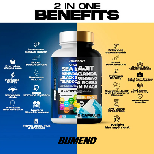 BUMEND Sea Moss & Shilajit Ultimate Supplement Bundle